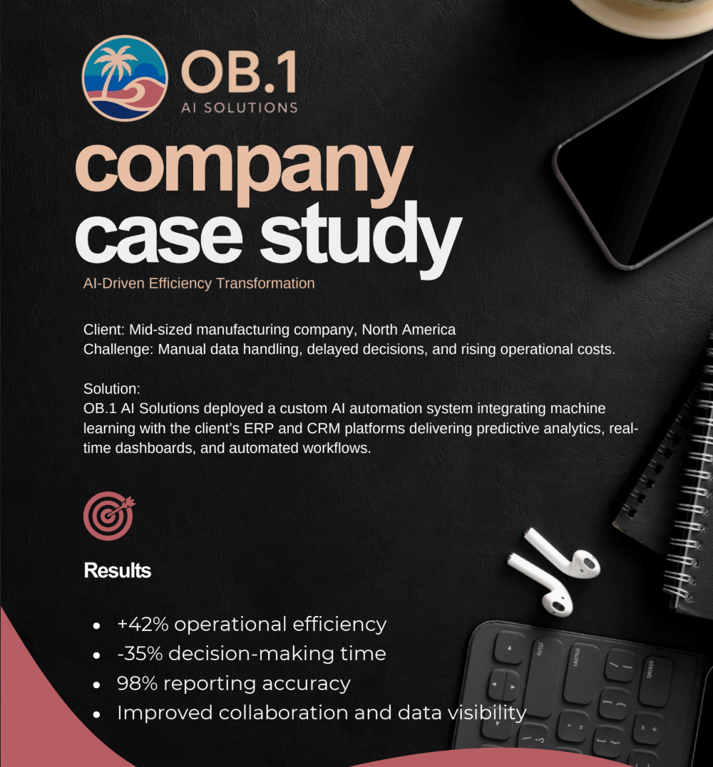 Company Case Study: AI-Driven Efficiency Transformation